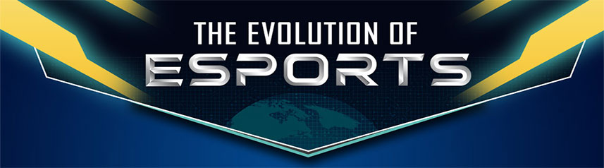 Evolution of Esports